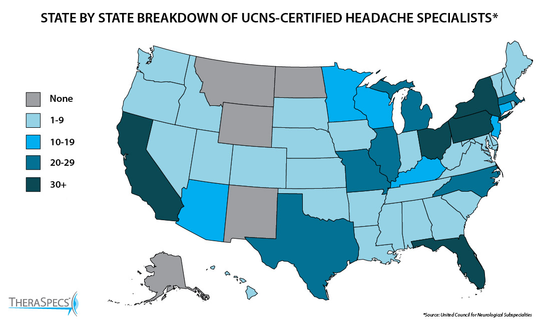 Headache Specialists State by State