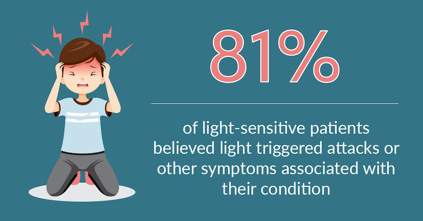 light as a trigger for other symptoms