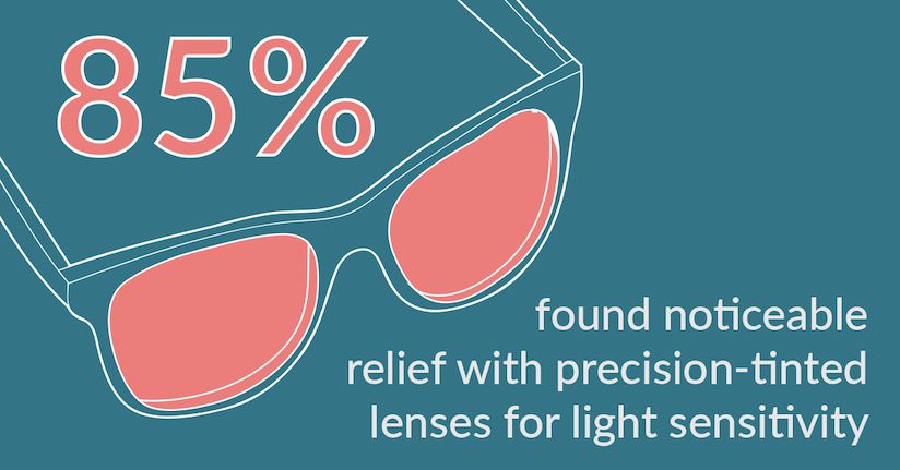 precision tinted lenses for light sensitivity relief