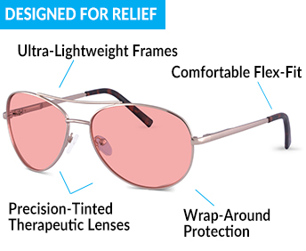 Eyeglass Tint Chart